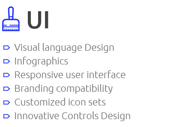 UI2RO